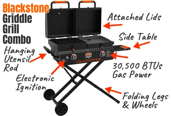 Blackstone Griddle Grill Combo with Lids, Folding Legs, Side Table, Utensil Rod, Electronic Ignition and Powerful Gas Burners