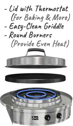 Evo Built-in Outdoor Griddle with Round Stainless Steel Burners, Dual Cooking Zones and Venteed Lid with Thermostat
