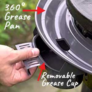 Grease Drains off 360 Griddle from All Sides and then Drops into Removable Grease Cup for Easy Cleaning