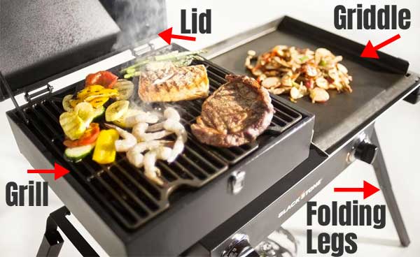 Portable Gas Griddle Grill Combo Is, Outdoor Griddle Grill Combo With Lid