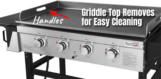 Removable Griddle Top for Easy Cleaning