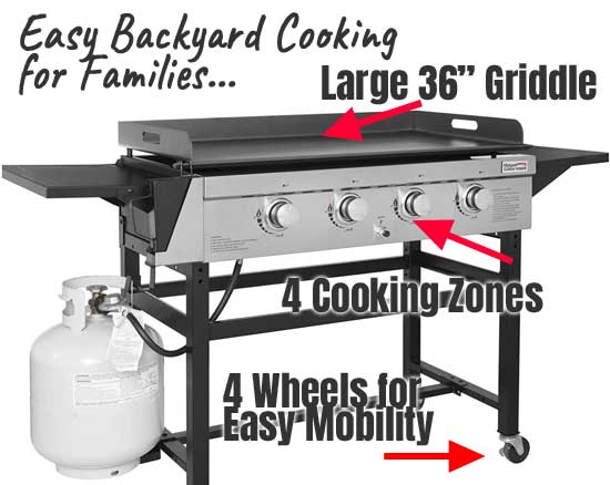 36-inch Royal Gourmet Griddle - Perfect for Grilling Outdoors for Families or Large Groups